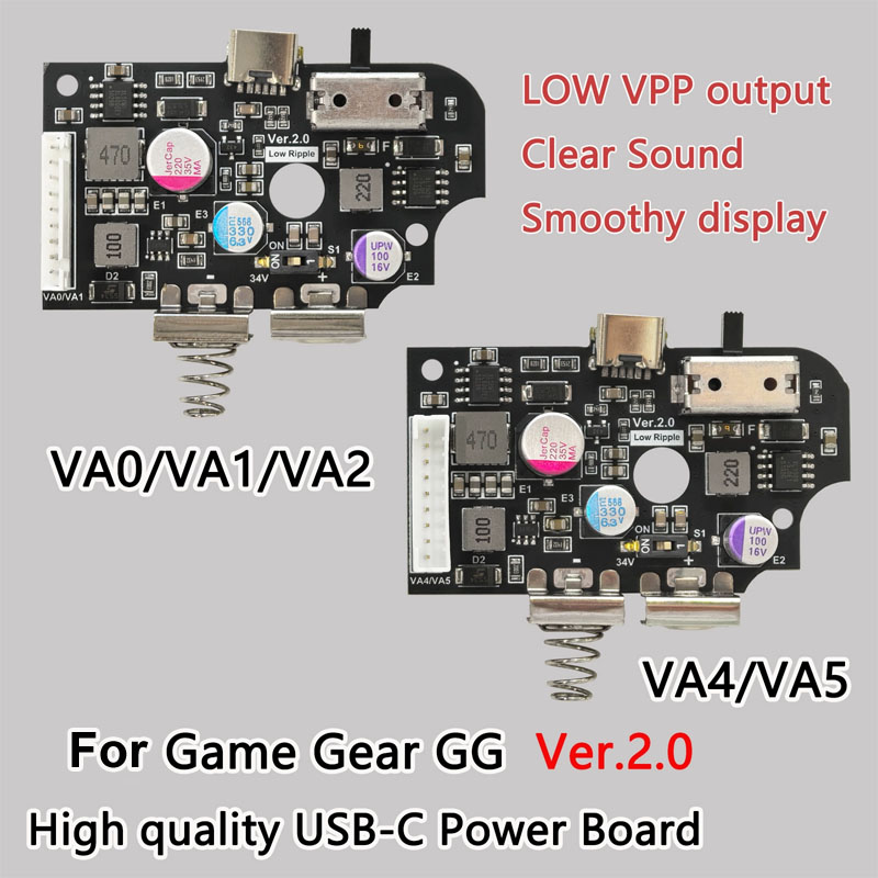 Gaming Console Usb - Wysokiej jakości zamienna płytka zasilająca USB-C,