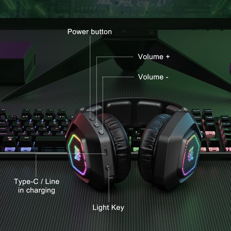 Bezprzewodowy zestaw słuchawko – Gaming Console In Amazon recenzja i cena