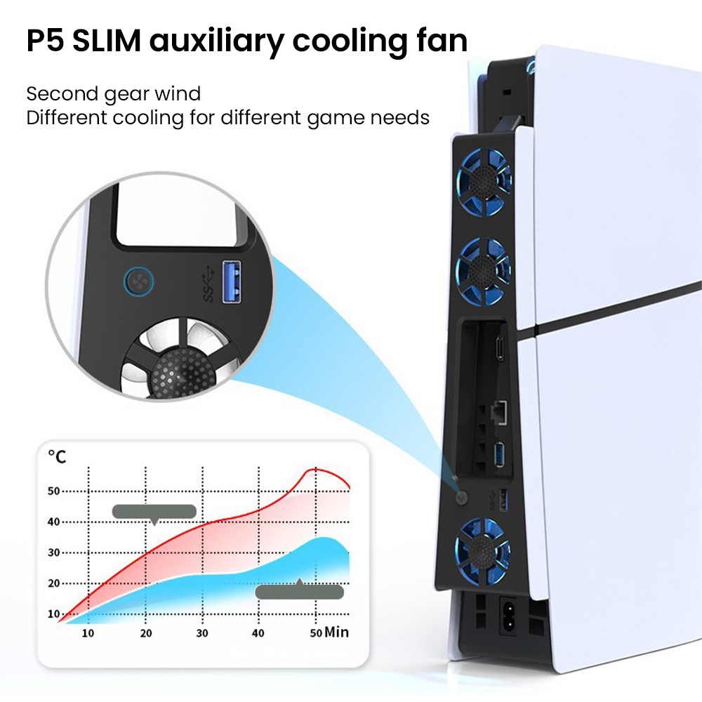 Wentylator chłodzący do gier W – Console Cooling Fan recenzja i cena