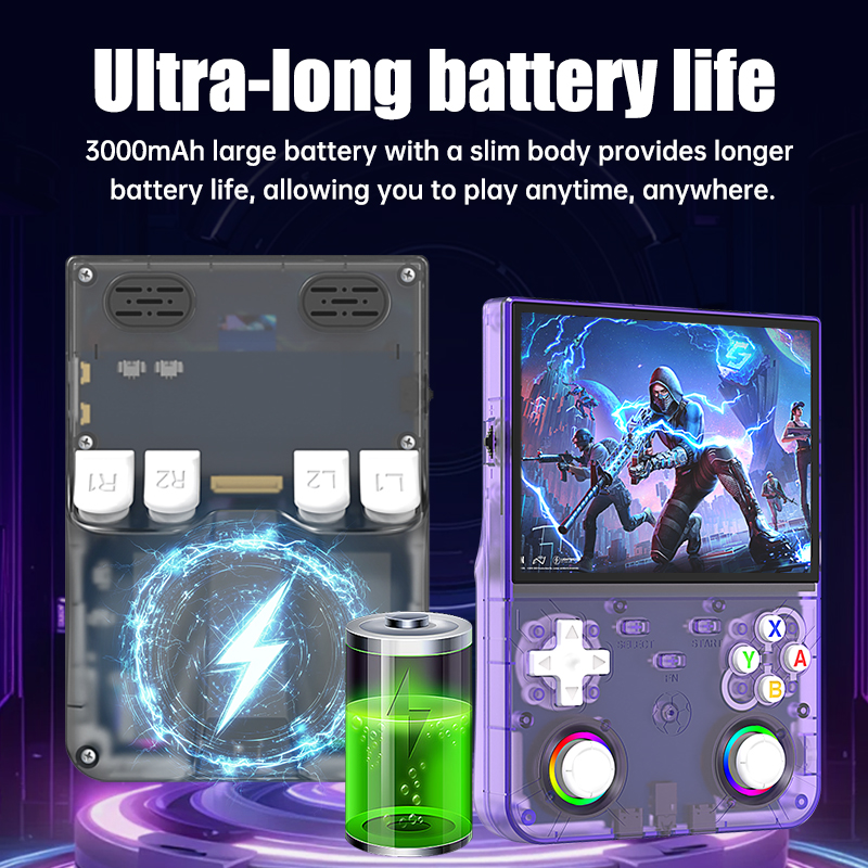 Przenośna konsola do gier retr – Gaming Console R36 Ultra recenzja i cena