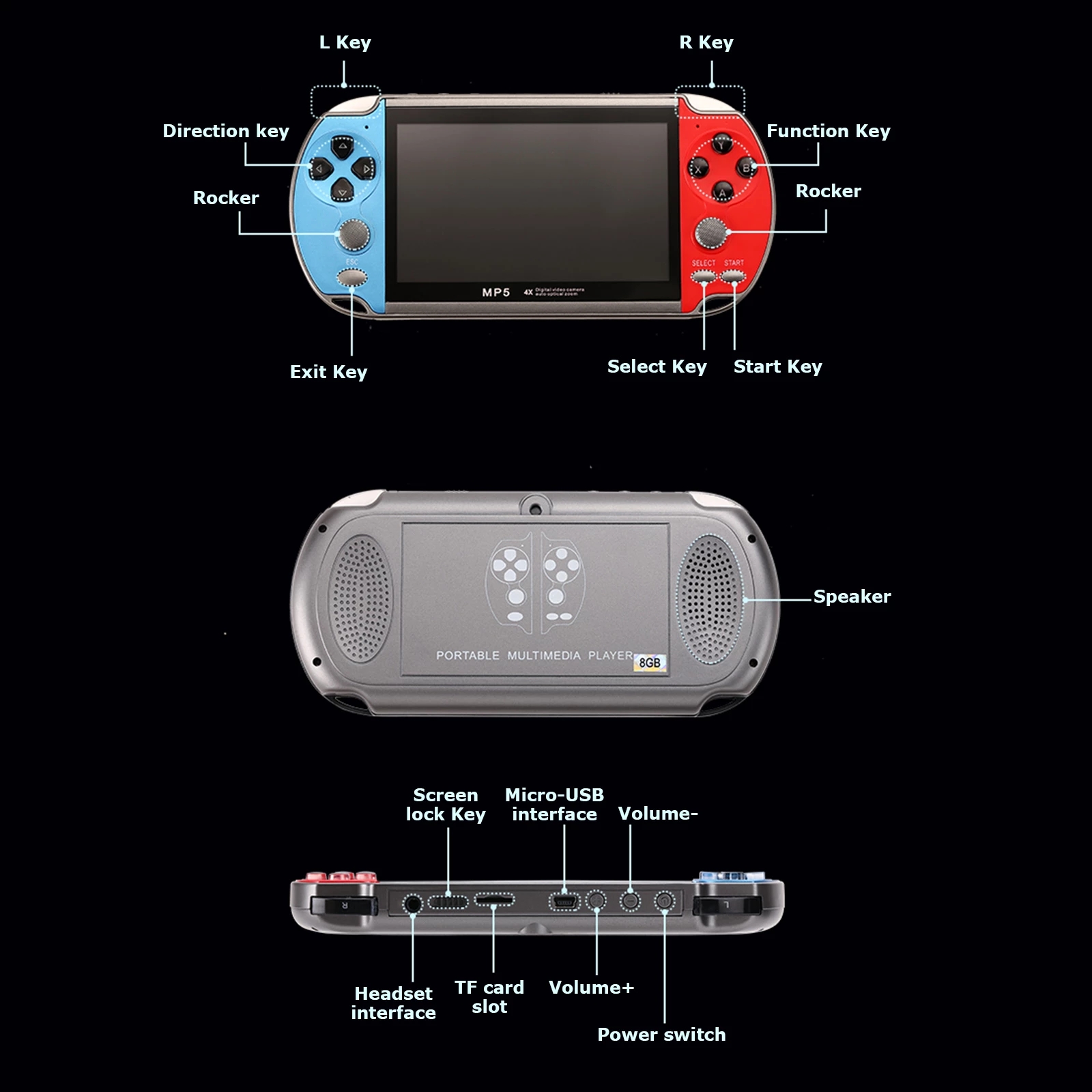 Ręczny przenośny Mini Retro Vi – Gaming Console Old School recenzja i cena