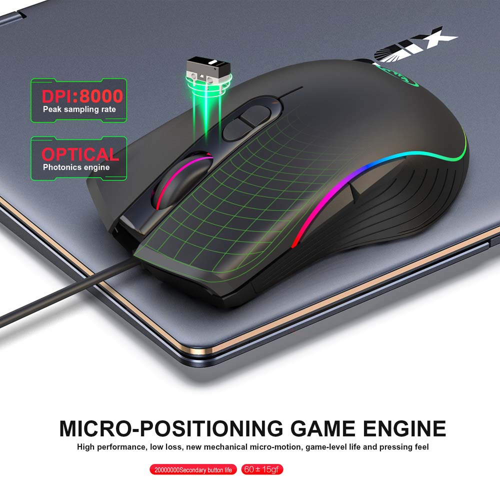 Zestaw klawiatura i mysz do gi – Gaming Console Usb recenzja i cena