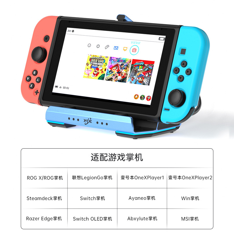 Stacja dokująca USB-C z podwój – Gaming Console Usb recenzja i cena