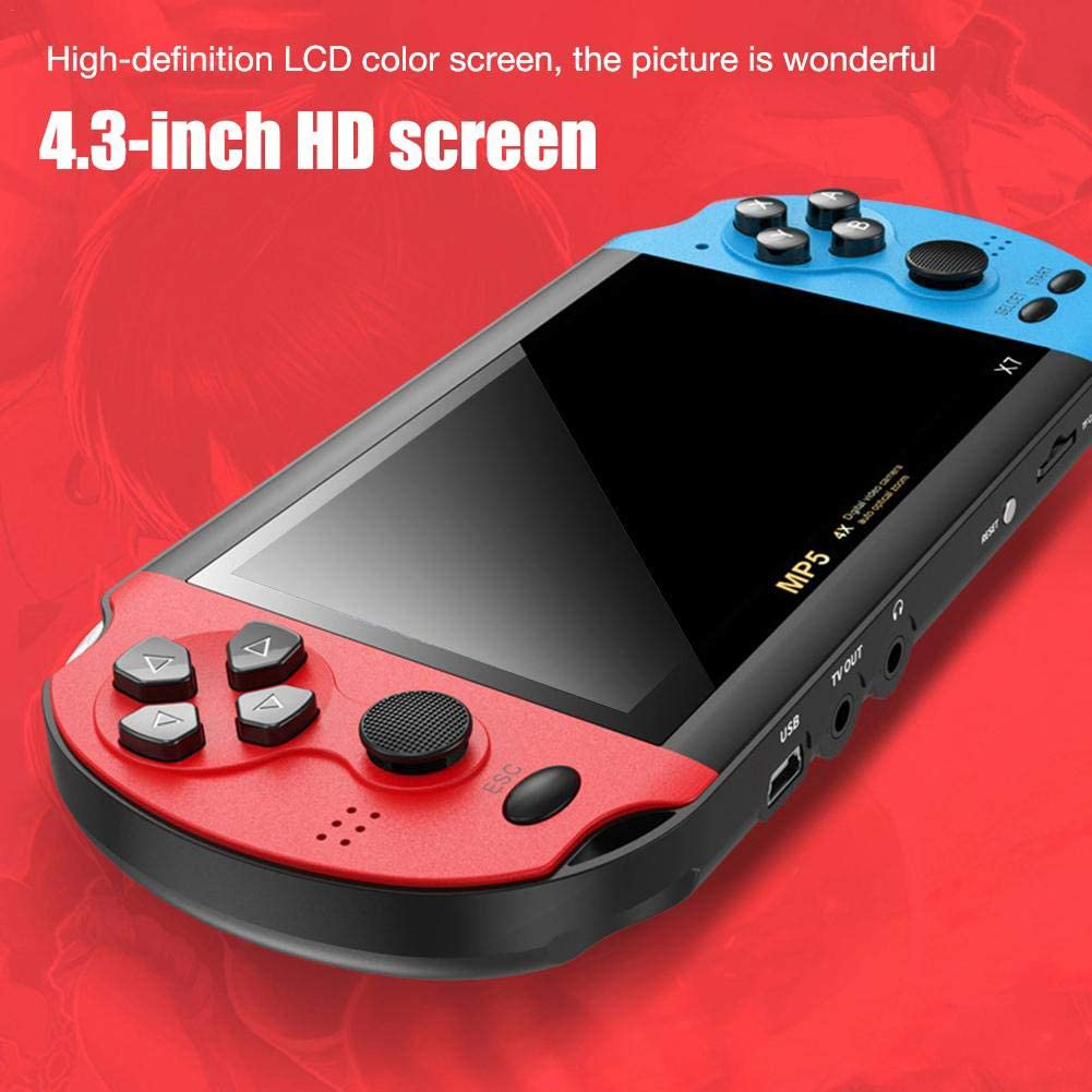 Przenośna konsola do gier retr – Gaming Console Old School recenzja i cena