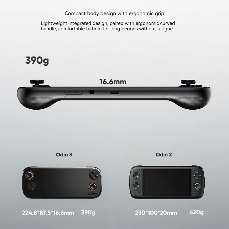 Konsola przenośna AYN ODIN3 z  – Gaming Console Old School recenzja i cena