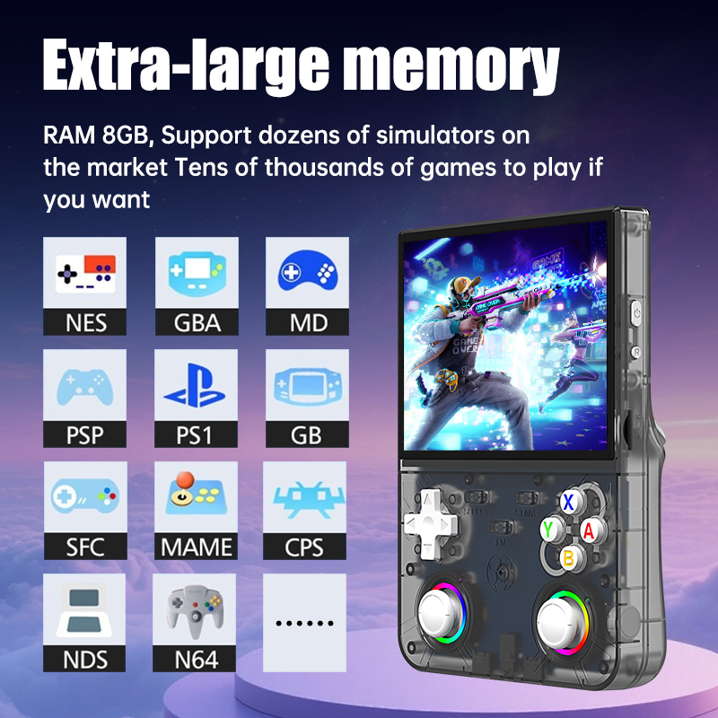 Konsola do gier retro R36 Ultr – Gaming Console R36 Ultra recenzja i cena