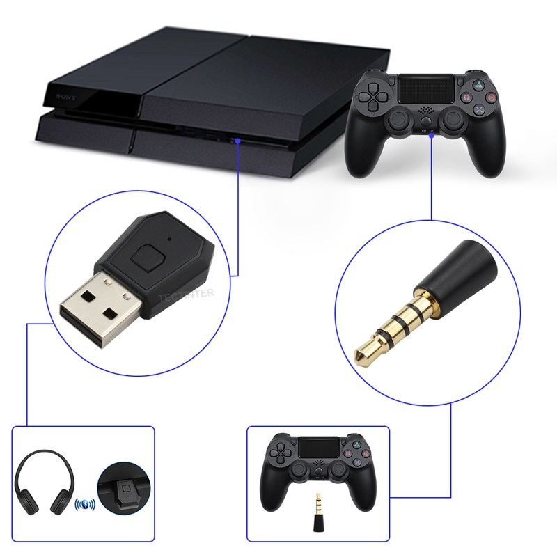 Adapter USB Bezprzewodowy Odbi – Gaming Console Usb recenzja i cena