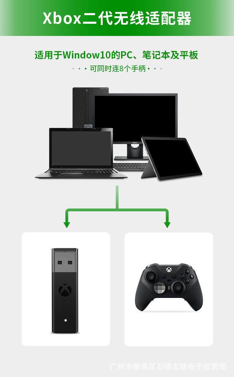 Adapter USB do Xbox One S X El – Gaming Console For Tv Xbox recenzja i cena